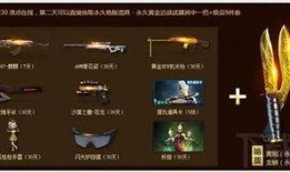 cf6月份最新活动爆料,福利大放送等你来战